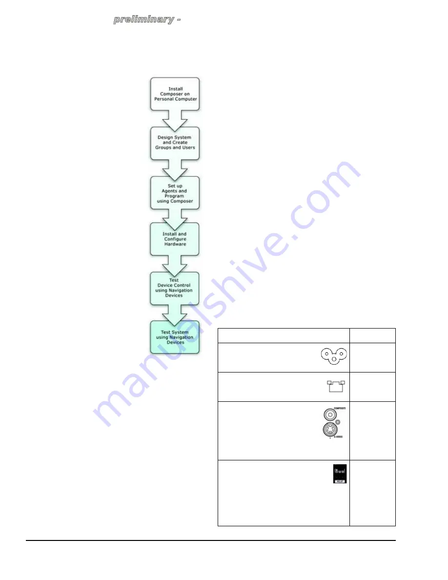 Johnson Controls LC-AVMHTC1-0 Скачать руководство пользователя страница 4