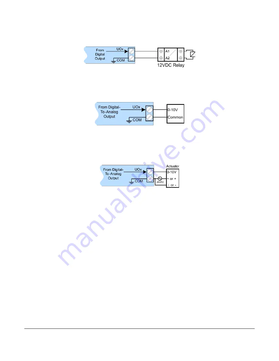 Johnson Controls LN Series Скачать руководство пользователя страница 9