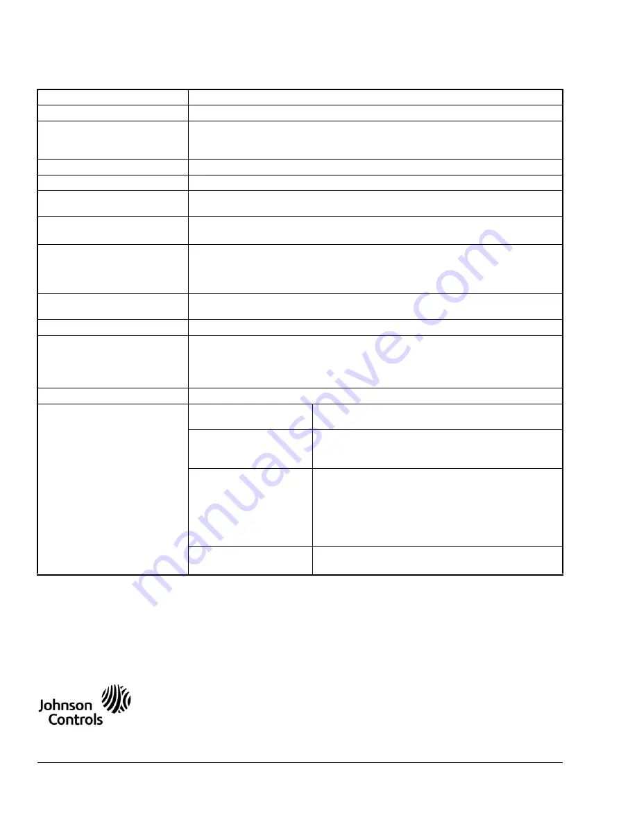 Johnson Controls LP-FXVMA Series Installation Instructions Manual Download Page 8