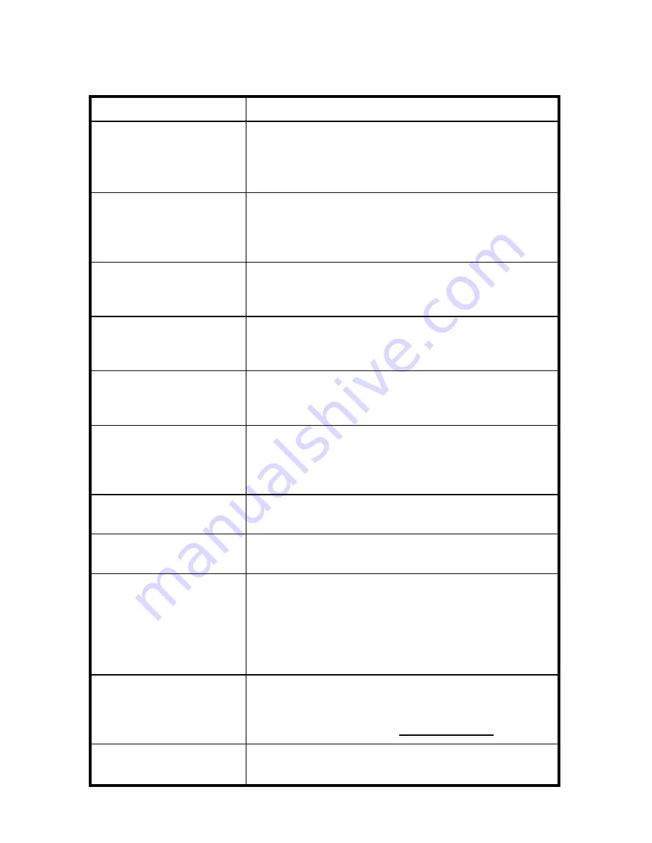 Johnson Controls LP-NRM001-000C Скачать руководство пользователя страница 14