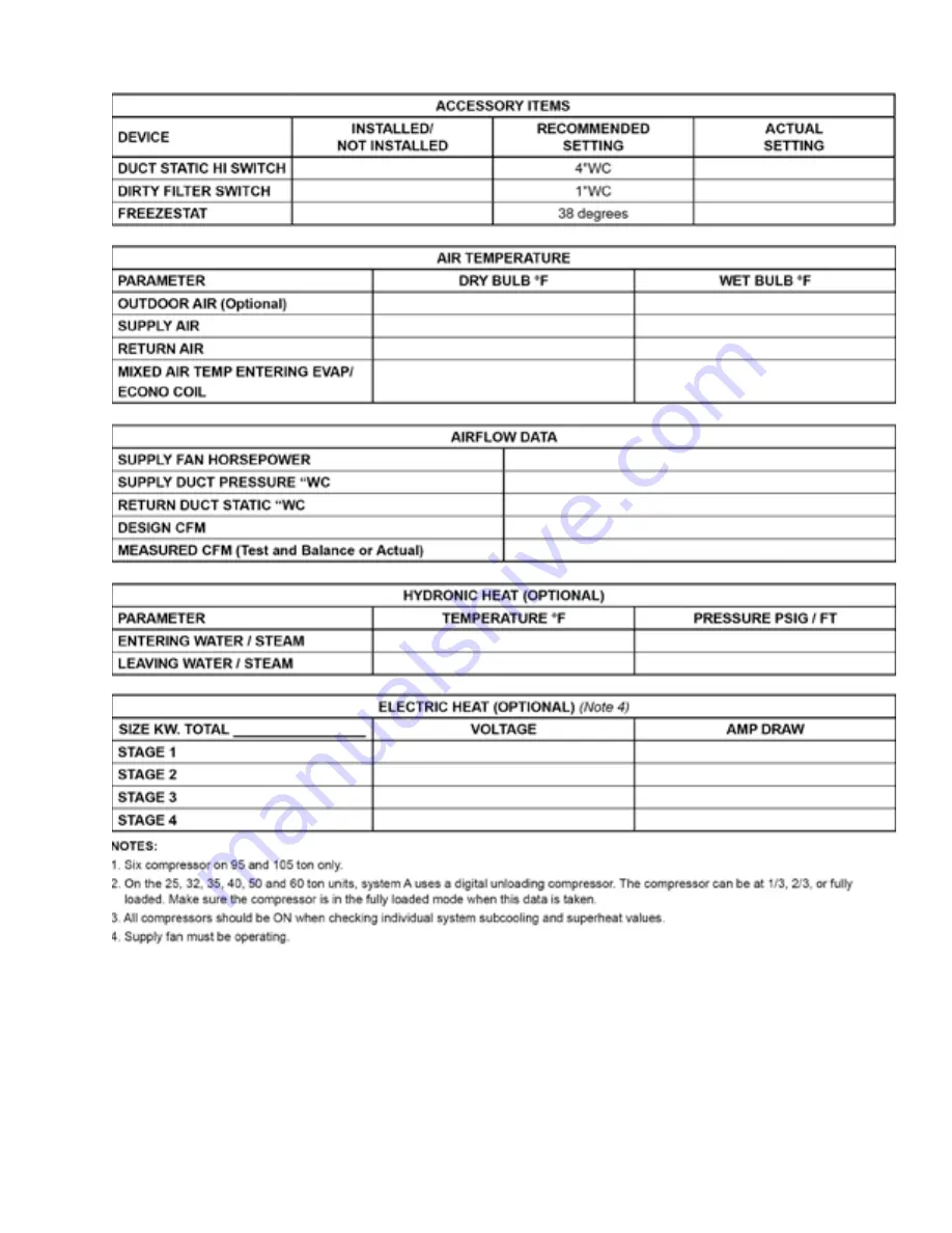 Johnson Controls LSWD Startup Manual Download Page 35