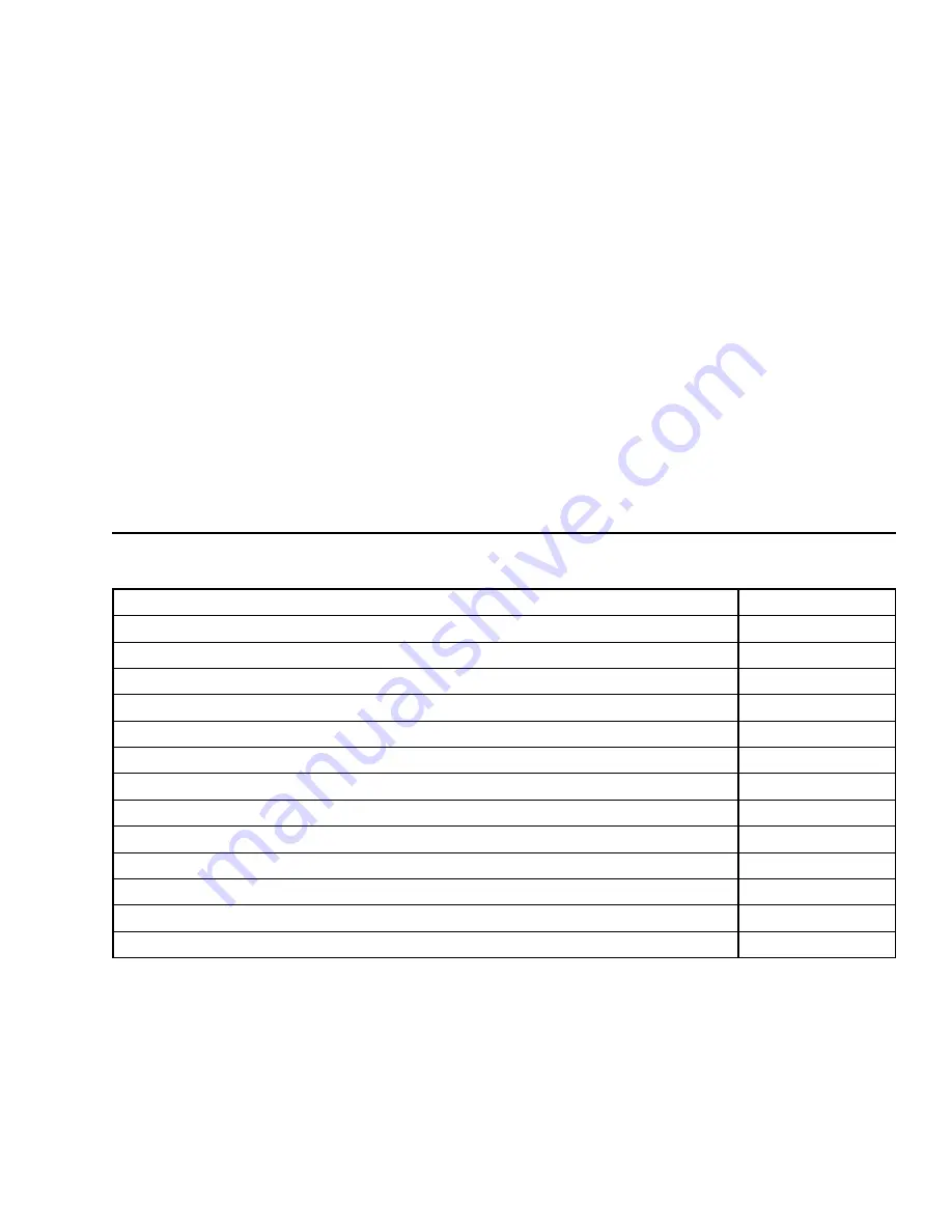 Johnson Controls LSWU025 Manual Download Page 3