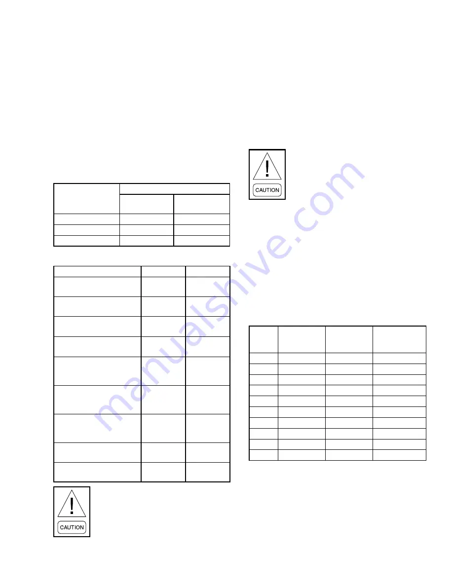 Johnson Controls LSWU025 Manual Download Page 11