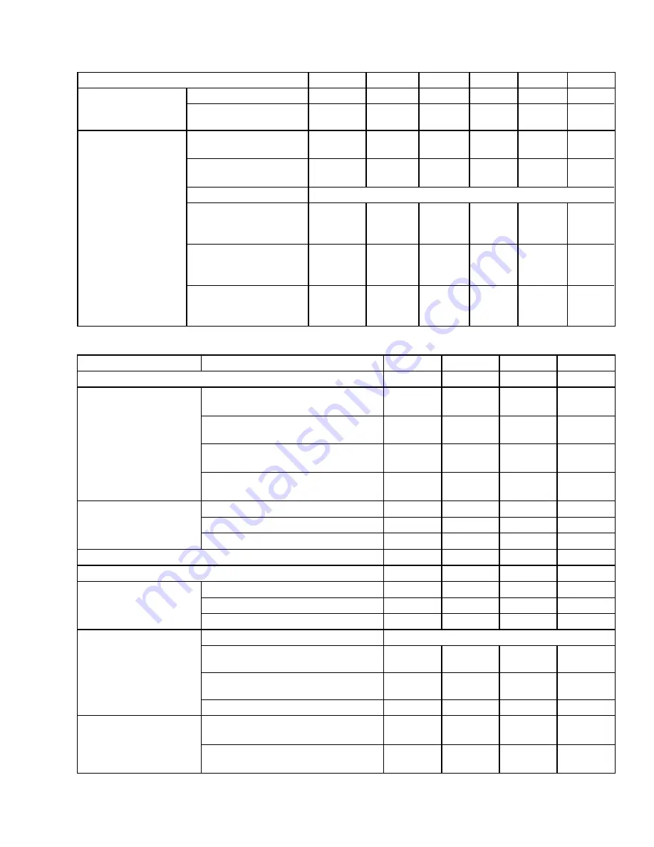 Johnson Controls LSWU025 Manual Download Page 41