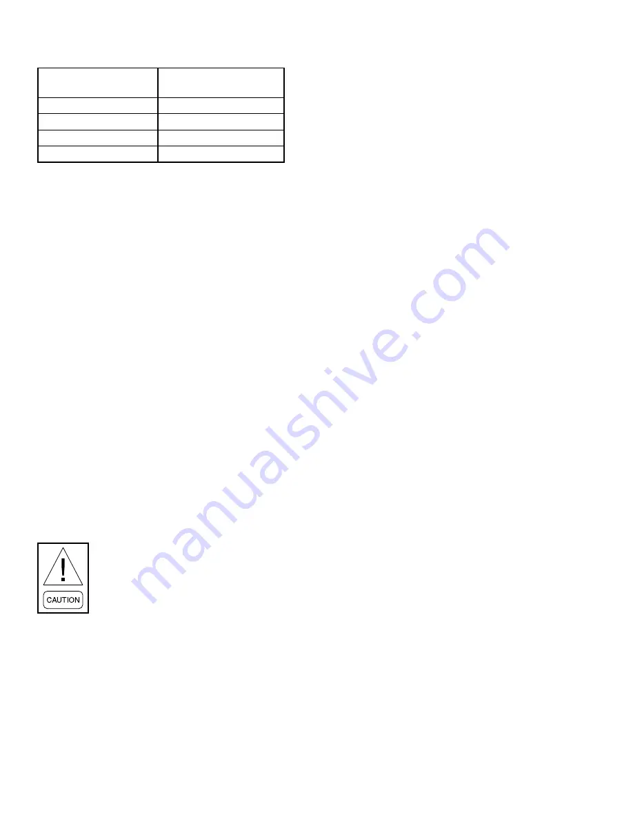 Johnson Controls LSWU025 Manual Download Page 88