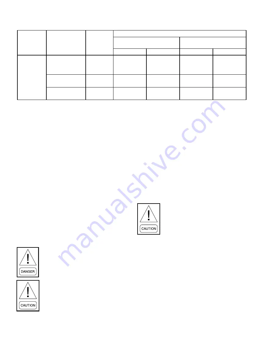 Johnson Controls LSWU025 Manual Download Page 92