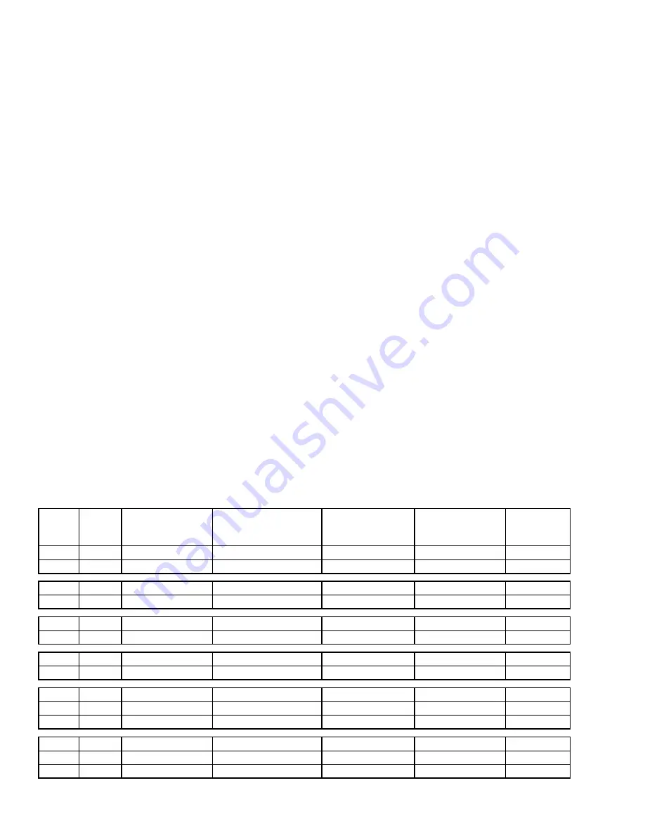 Johnson Controls LSWU025 Manual Download Page 116