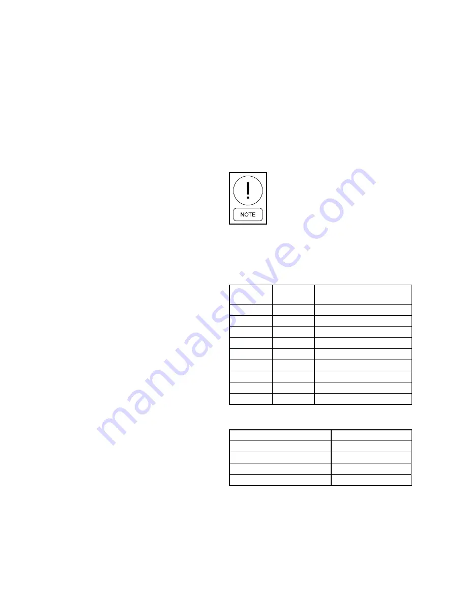 Johnson Controls LSWU025 Manual Download Page 134