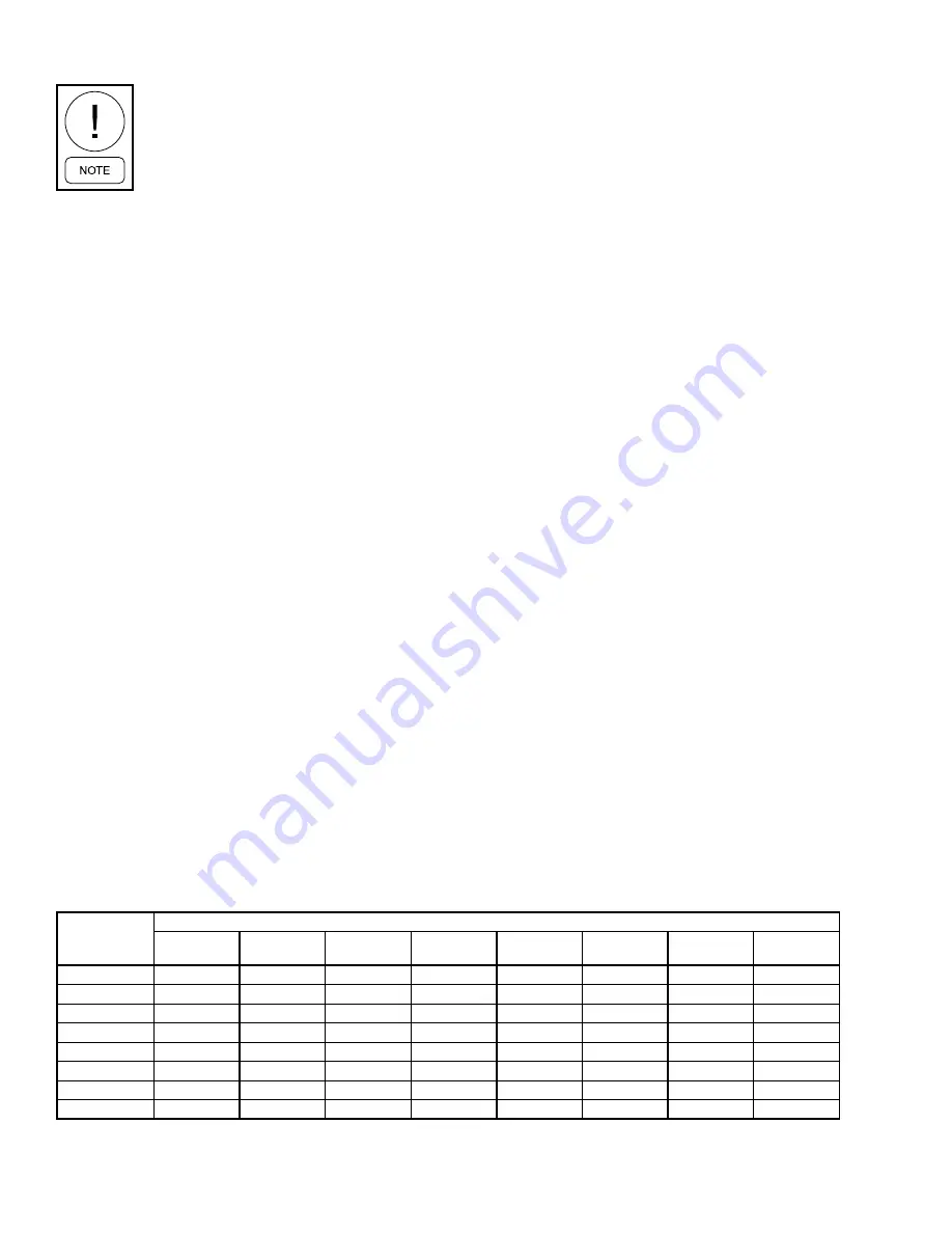 Johnson Controls LSWU025 Manual Download Page 142