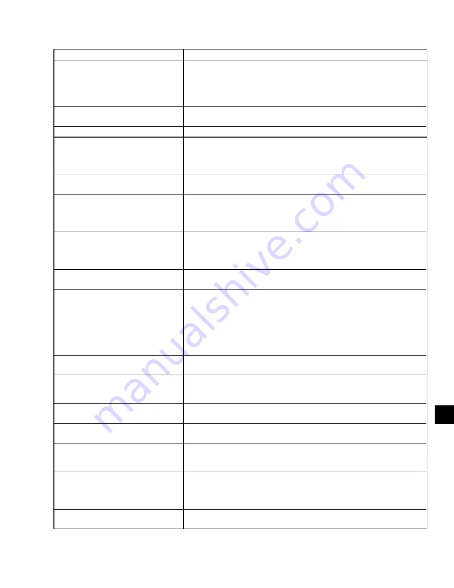 Johnson Controls LSWU025 Manual Download Page 189