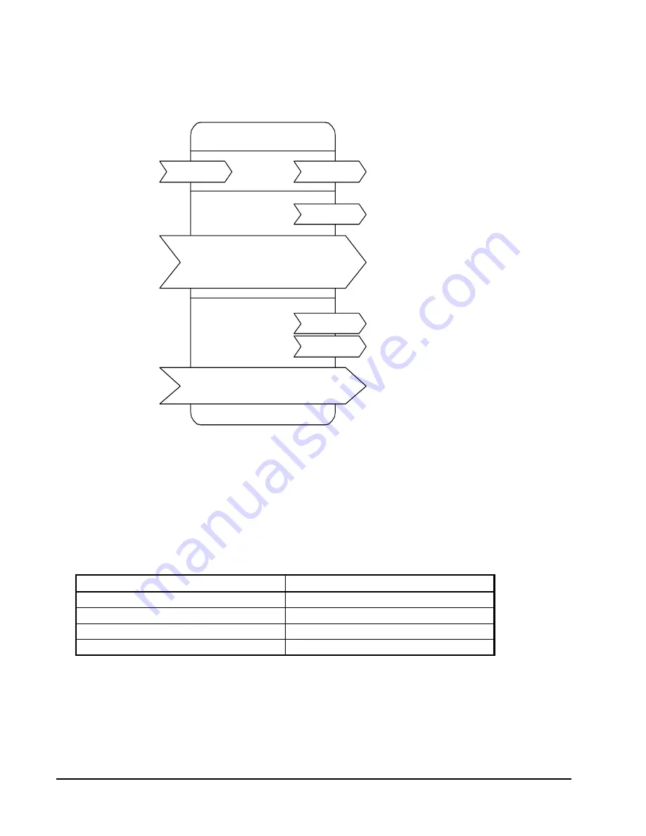 Johnson Controls LX Series User Manual Download Page 14