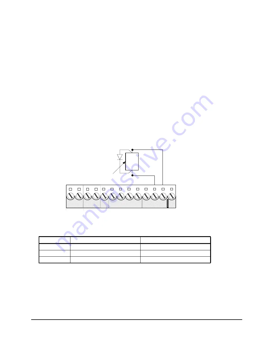 Johnson Controls LX Series User Manual Download Page 27