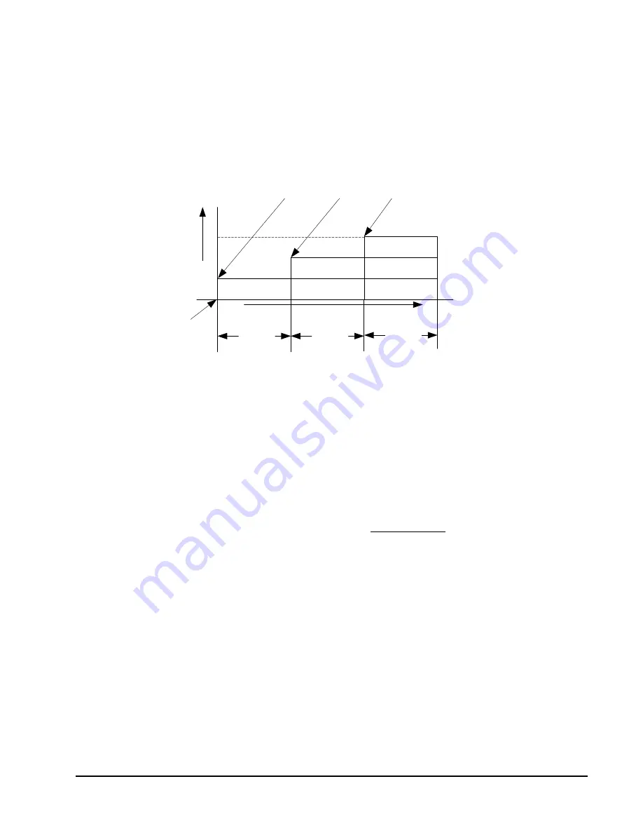 Johnson Controls LX Series User Manual Download Page 29