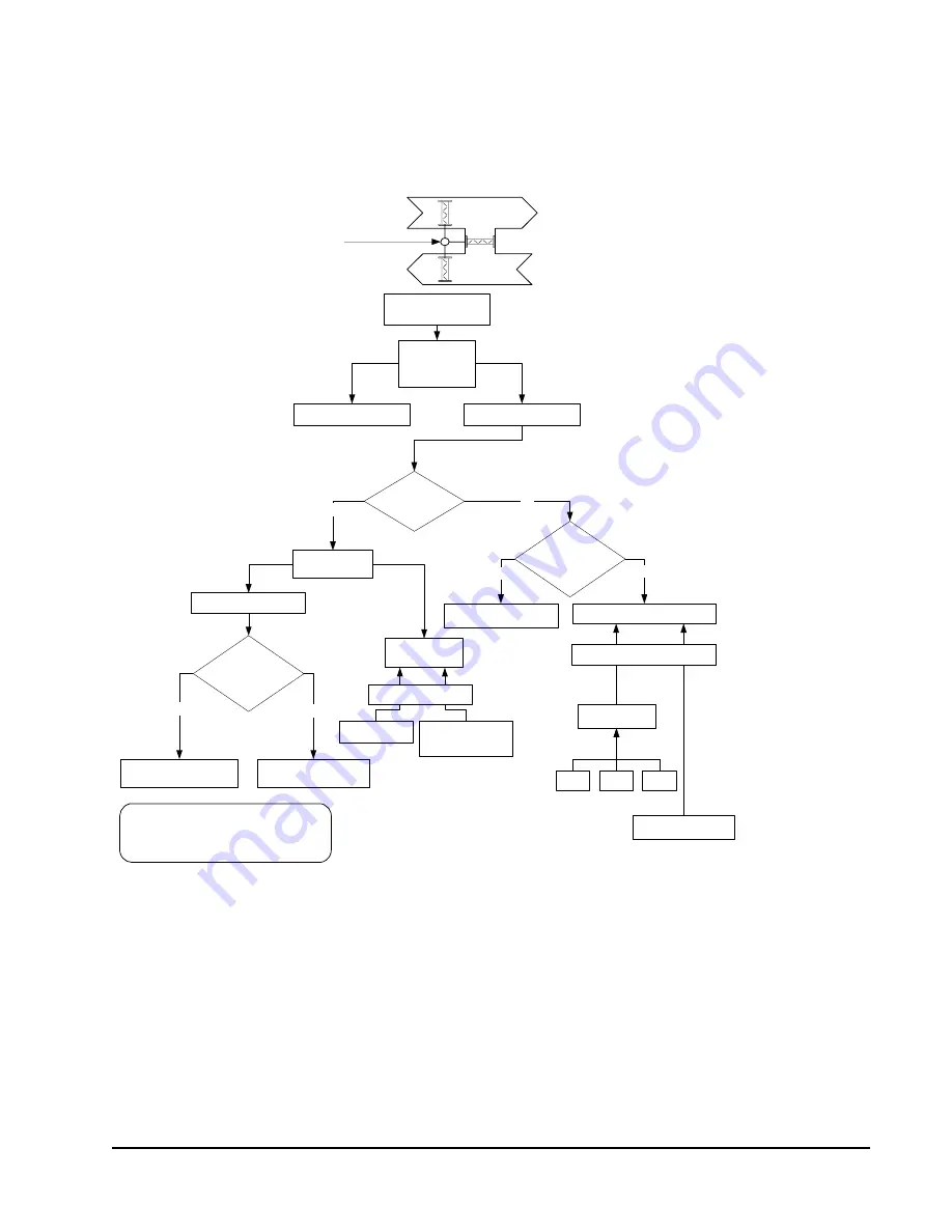 Johnson Controls LX Series User Manual Download Page 39