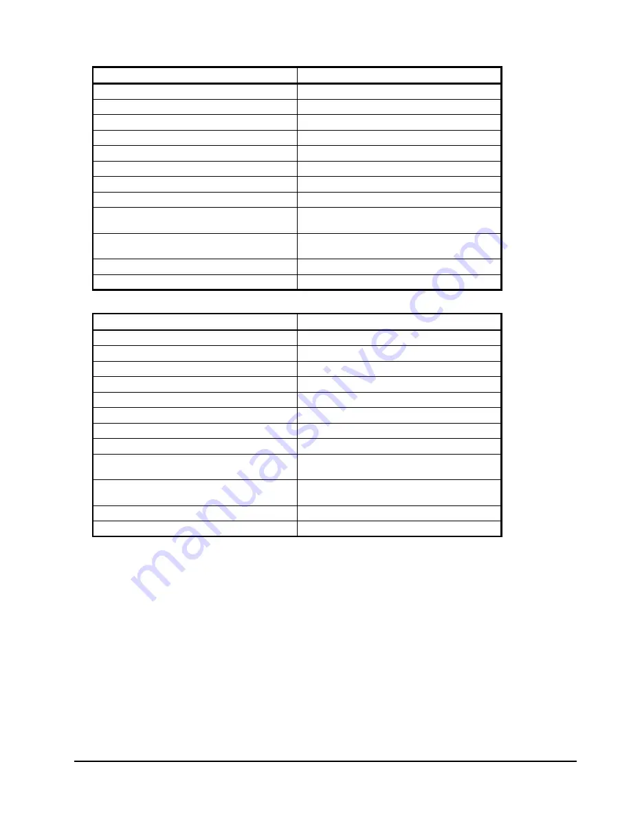 Johnson Controls LX Series User Manual Download Page 101