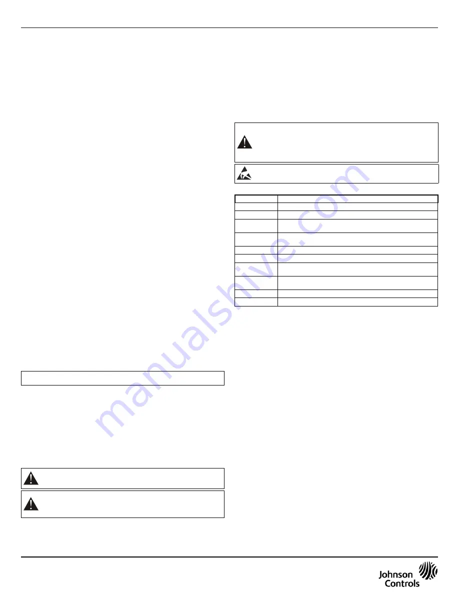 Johnson Controls M9102-AGA-1S Installation Instructions Manual Download Page 10