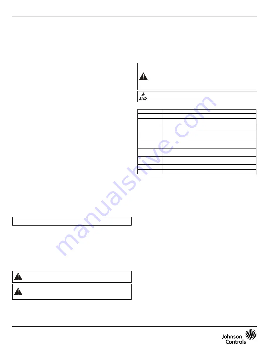 Johnson Controls M9102-AGA-1S Installation Instructions Manual Download Page 12