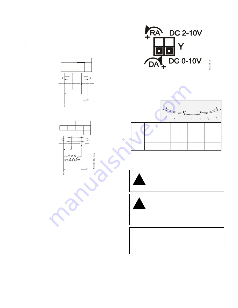 Johnson Controls M9102-AGA-2S Installation Instructions Manual Download Page 5