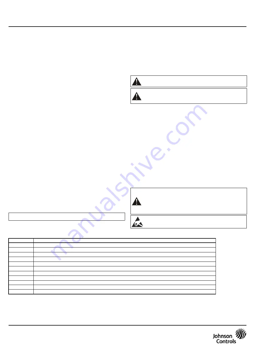 Johnson Controls M9102 GA-1S Series Installation Instructions Manual Download Page 19