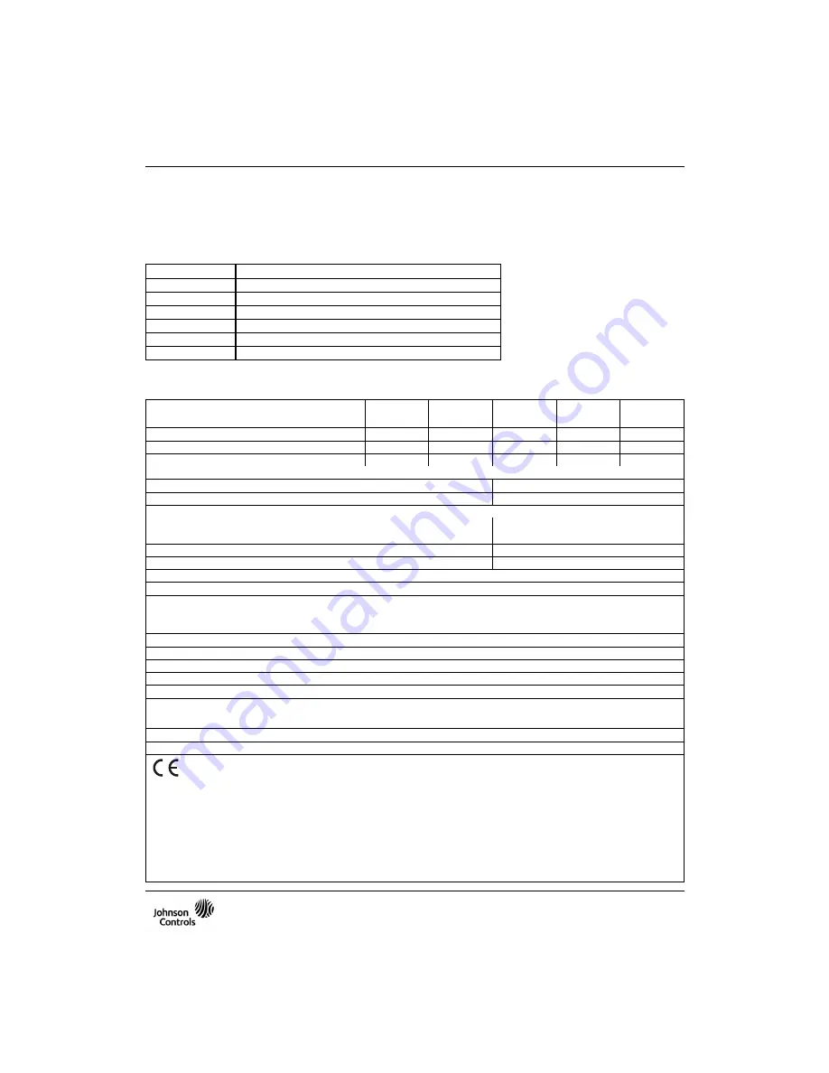 Johnson Controls M9108-A-1N Series Скачать руководство пользователя страница 8