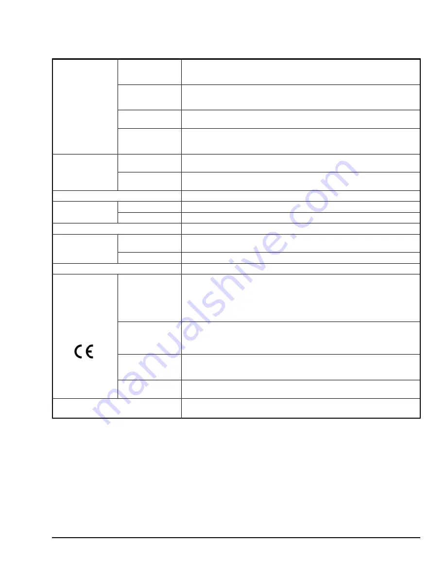 Johnson Controls M9203-AG-2 Series Скачать руководство пользователя страница 10