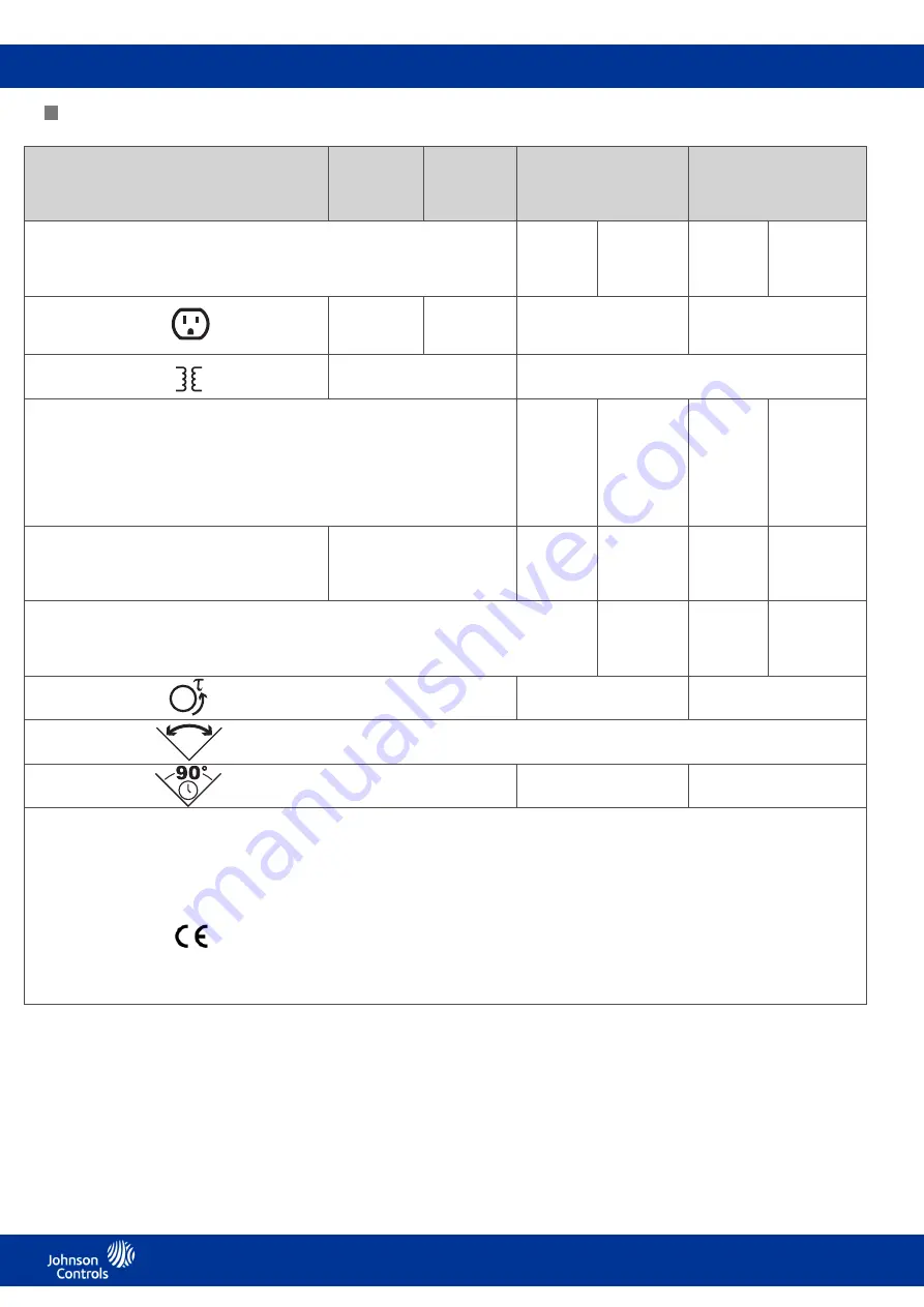 Johnson Controls M9316-A Z Series Installation Instructions Manual Download Page 14