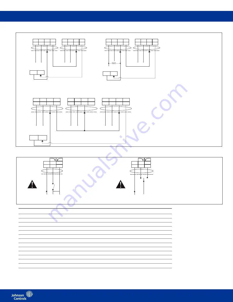 Johnson Controls M9320-AUA-4 Installation Manual Download Page 4