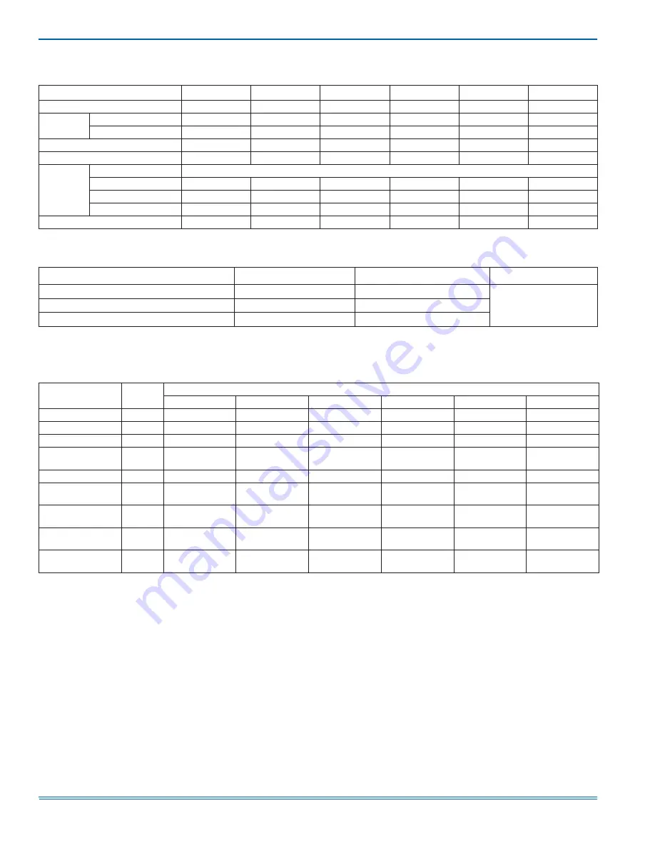 Johnson Controls ME Series Installation Manual Download Page 8