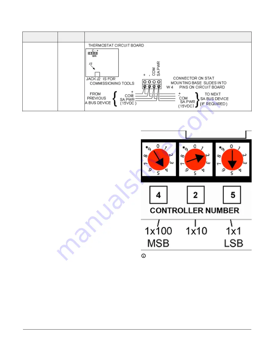 Johnson Controls Metasys FAC4911 Installation Manual Download Page 17