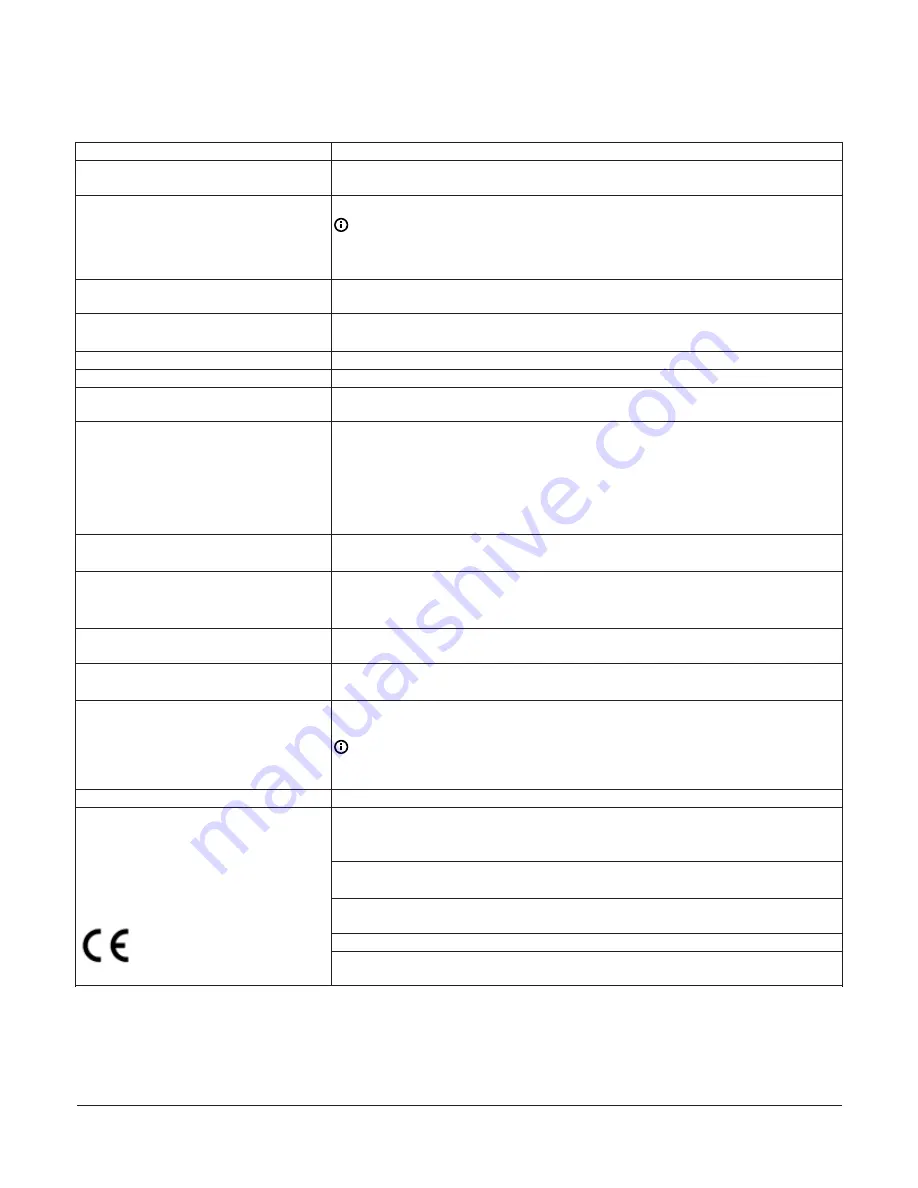 Johnson Controls Metasys FAC4911 Скачать руководство пользователя страница 22