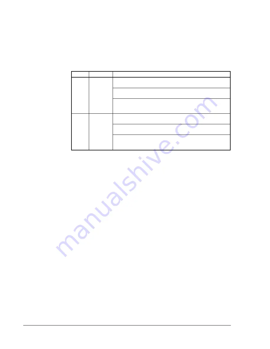 Johnson Controls Metasys N2 Manual Download Page 34