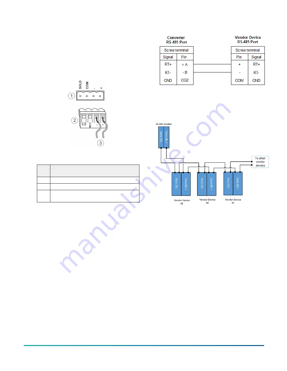 Johnson Controls Metasys NAE55 Installation Manual Download Page 7