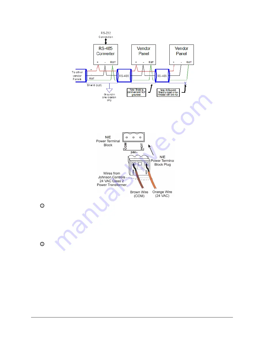 Johnson Controls Metasys NCE25 series Скачать руководство пользователя страница 16