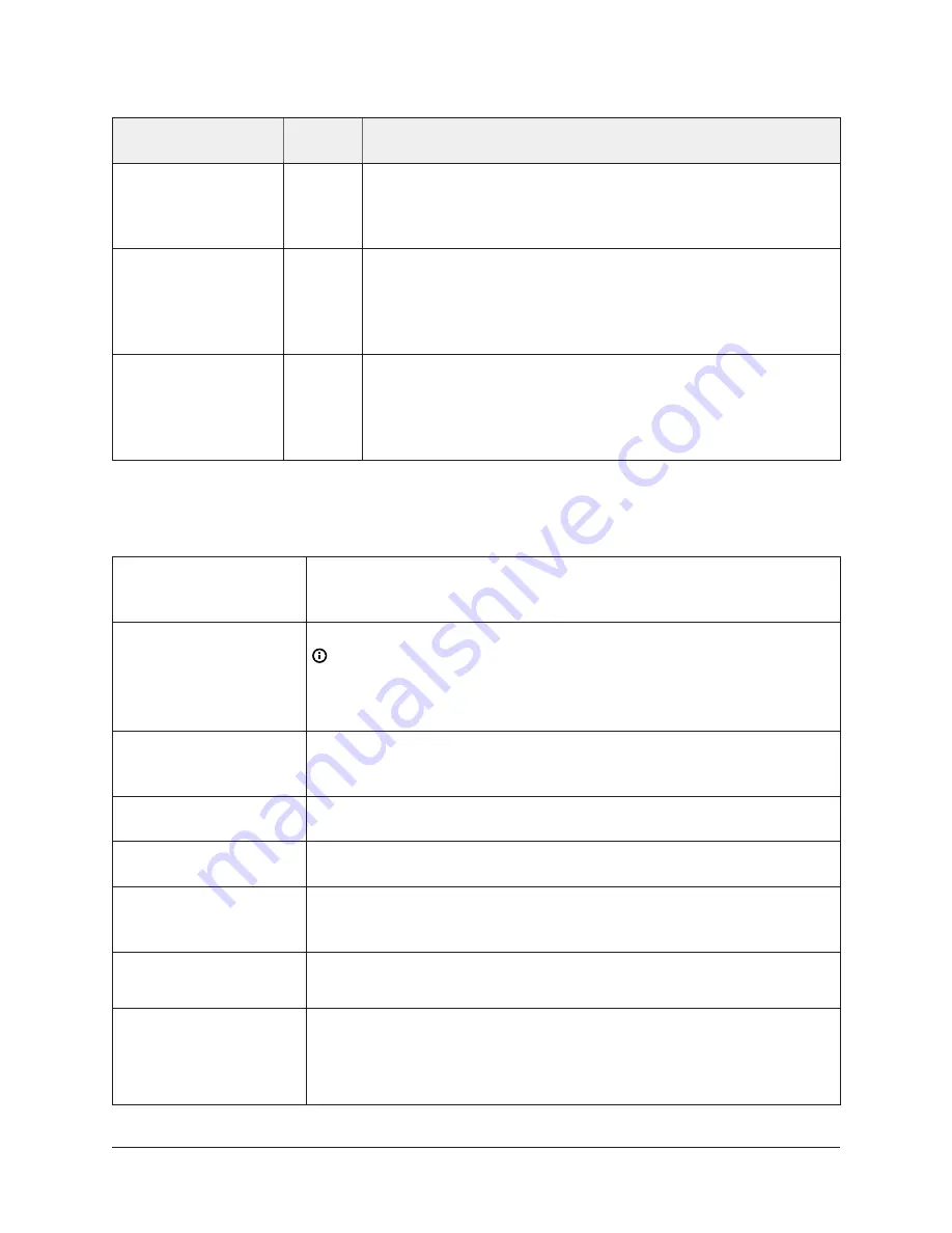 Johnson Controls Metasys NCE25 series Installation Instructions Manual Download Page 35