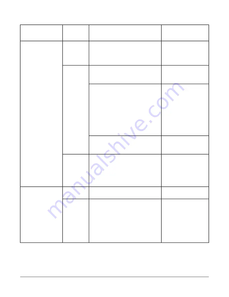 Johnson Controls MS-VMA1615-0U Installation Instructions Manual Download Page 12