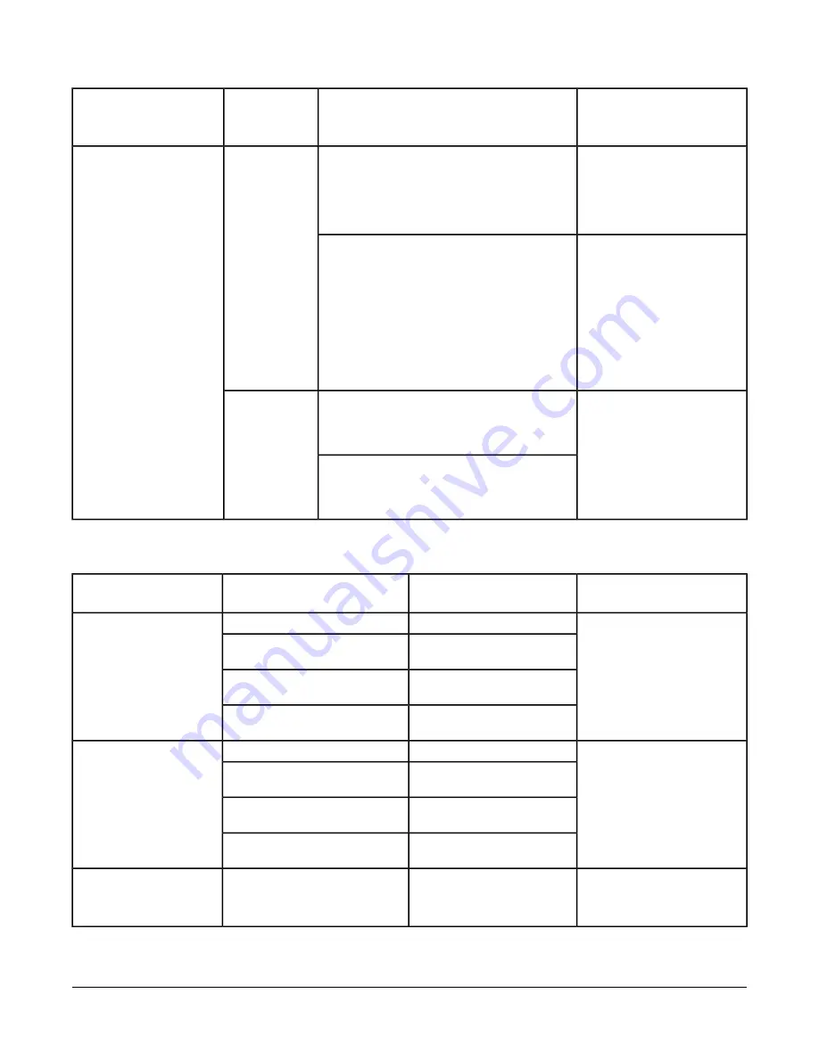 Johnson Controls MS-VMA1615-0U Installation Instructions Manual Download Page 13