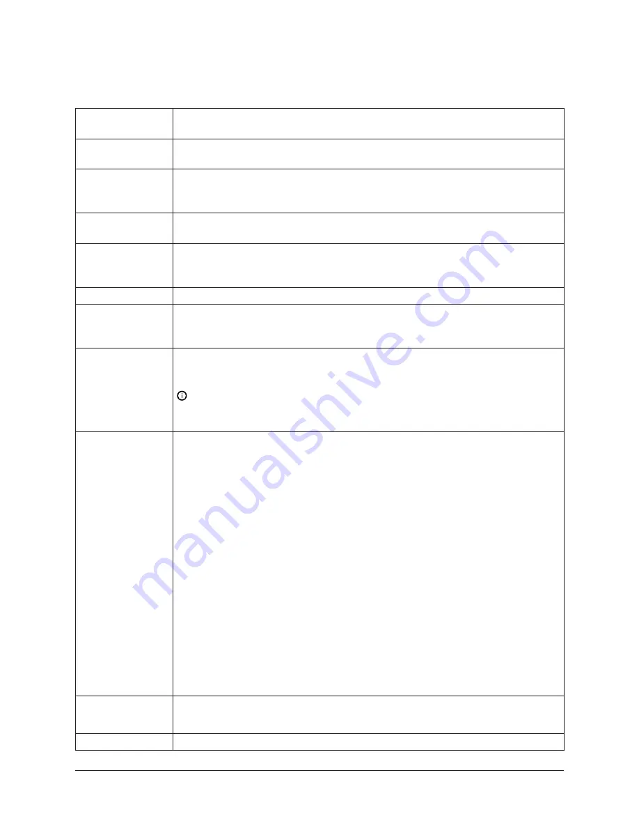 Johnson Controls NAE35 Installation Manual Download Page 25