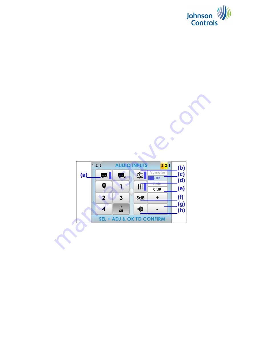 Johnson Controls NEO Series Скачать руководство пользователя страница 32