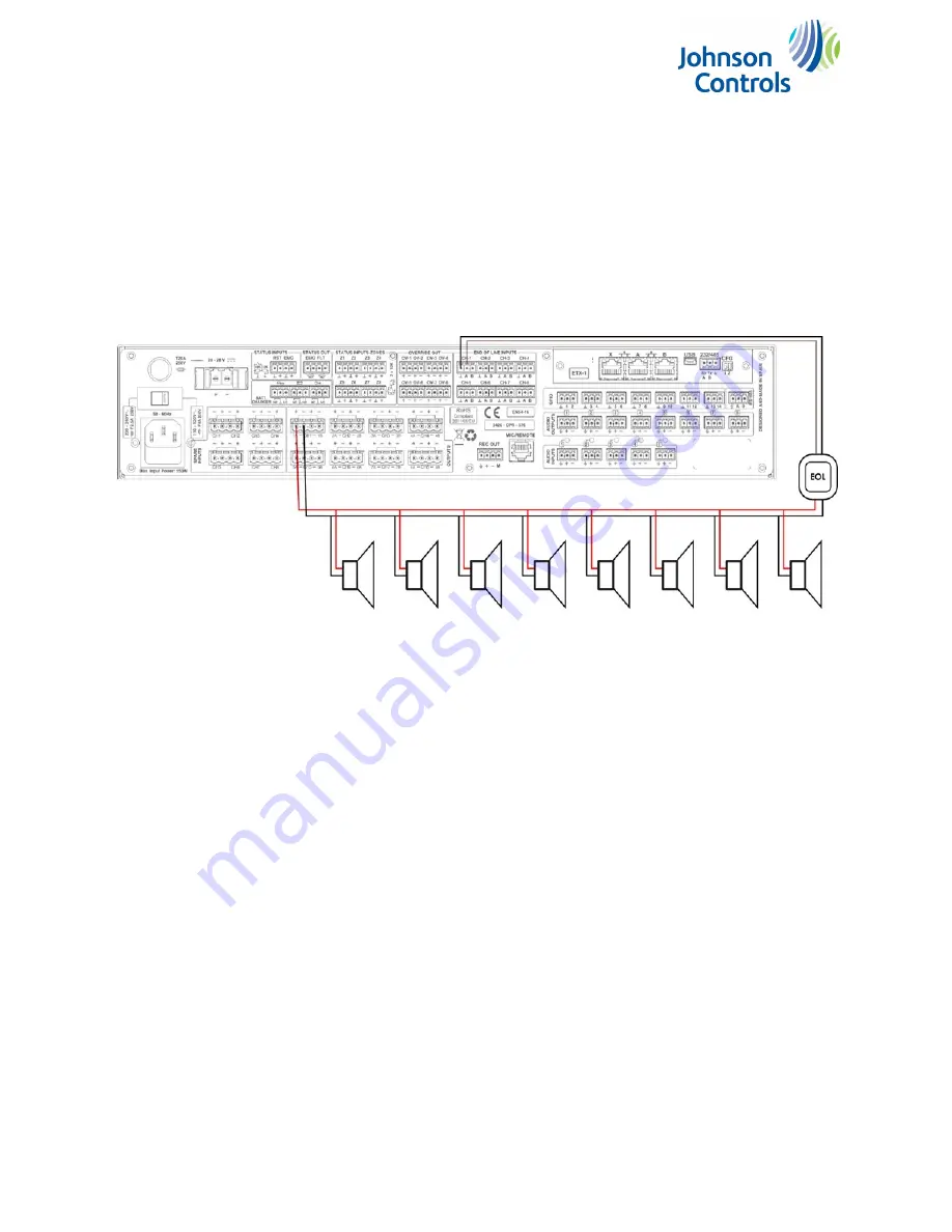 Johnson Controls NEO Series User Manual Download Page 44