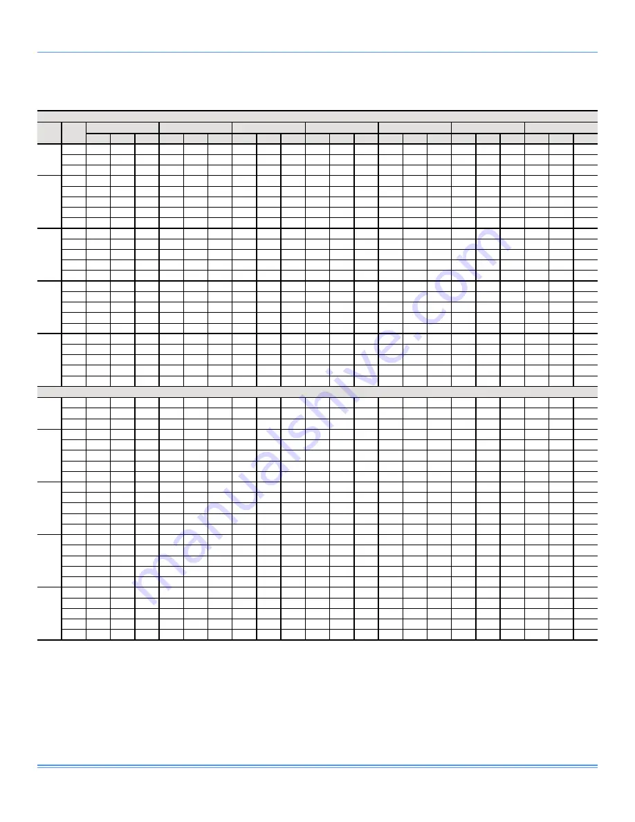 Johnson Controls NexusPremier 25 Ton Technical Manual Download Page 49