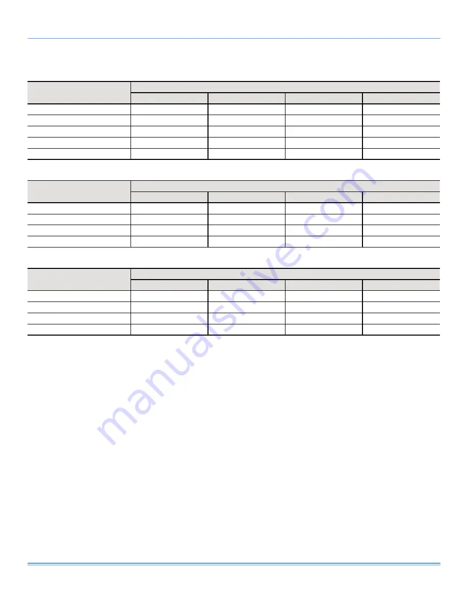 Johnson Controls NexusPremier 25 Ton Technical Manual Download Page 61