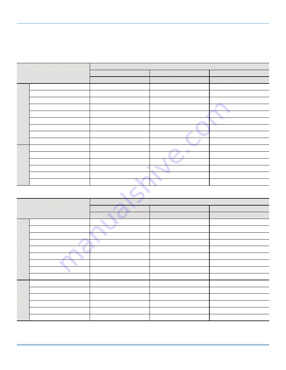 Johnson Controls NexusPremier 25 Ton Technical Manual Download Page 70