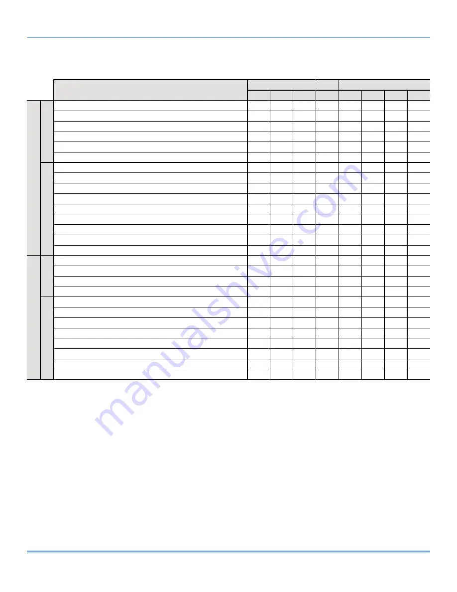 Johnson Controls NexusPremier 25 Ton Technical Manual Download Page 93