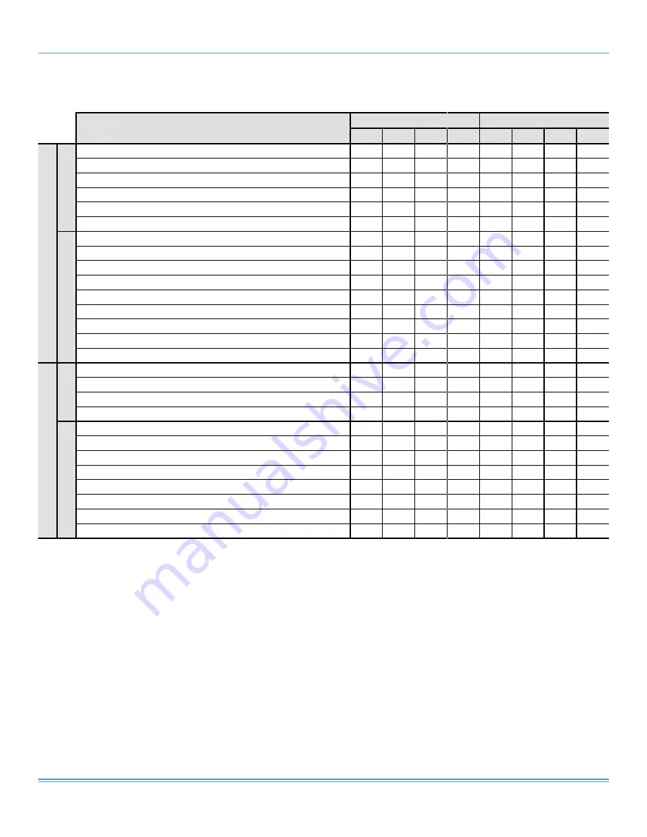 Johnson Controls NexusPremier 25 Ton Technical Manual Download Page 97