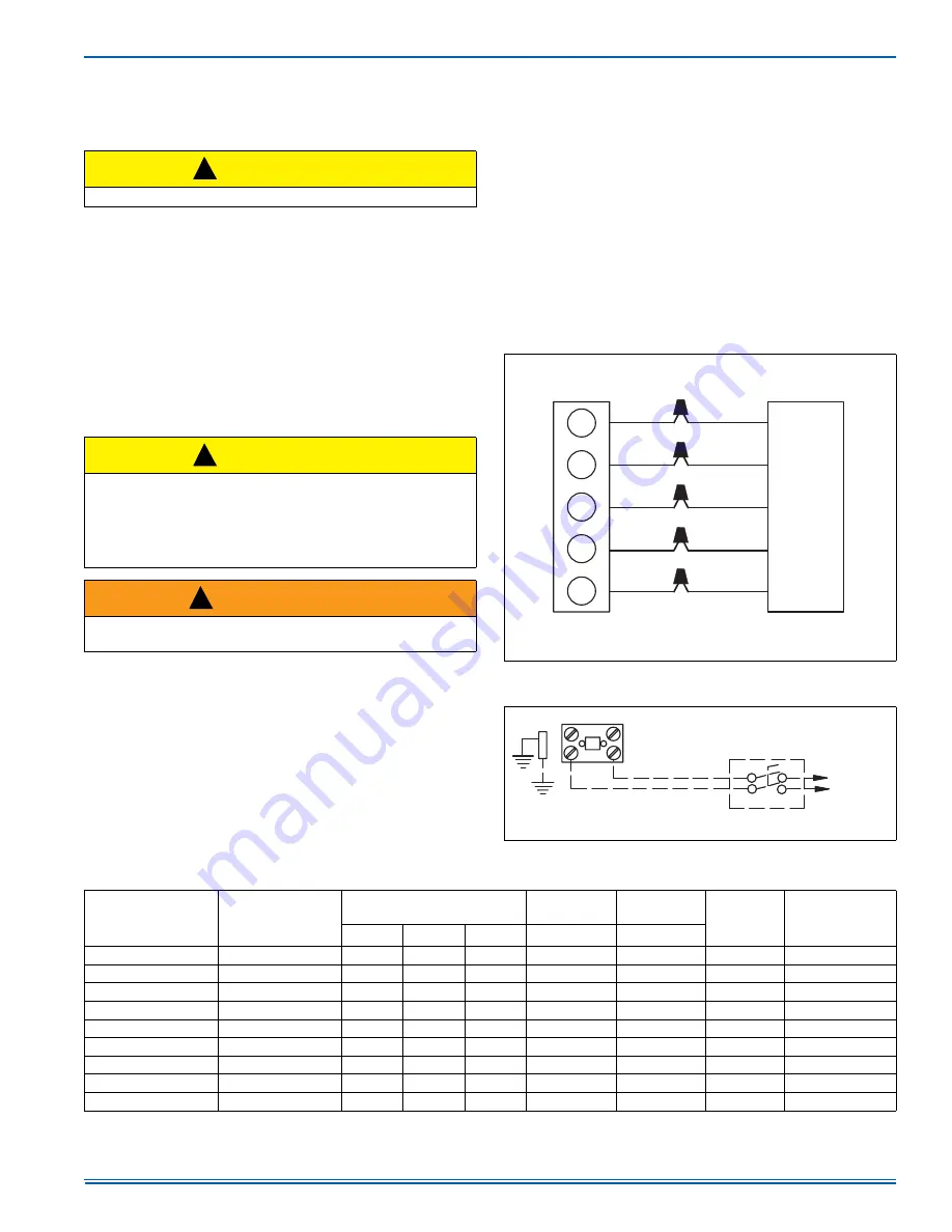 Johnson Controls PCG4 Series Installation Manual Download Page 7