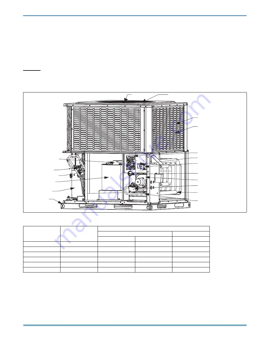 Johnson Controls PCG4A24 Скачать руководство пользователя страница 3