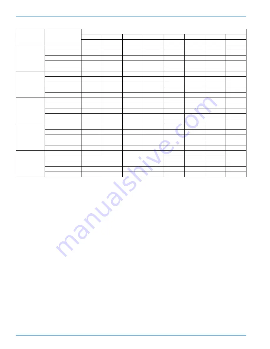 Johnson Controls PCG4A24 Installation Manual Download Page 14