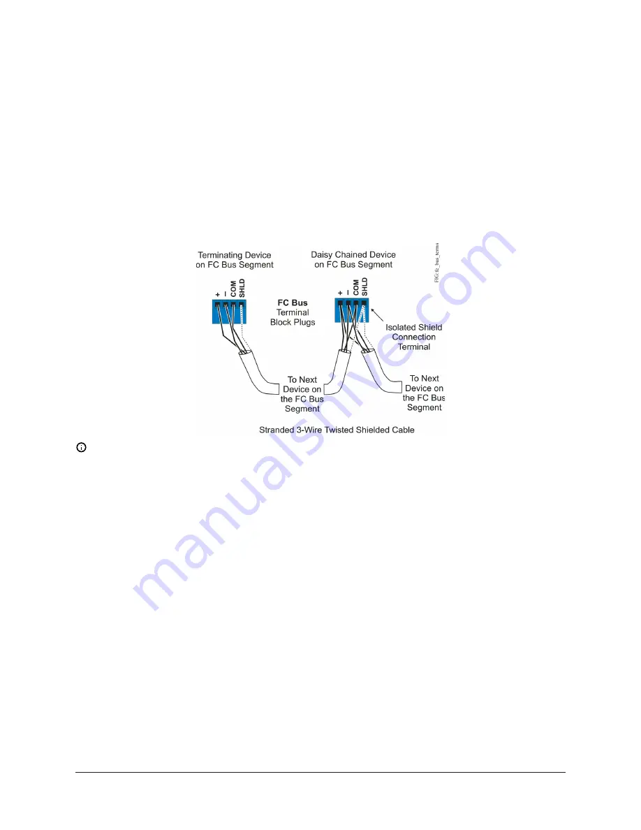 Johnson Controls PCV1617 Installation Instructions Manual Download Page 7