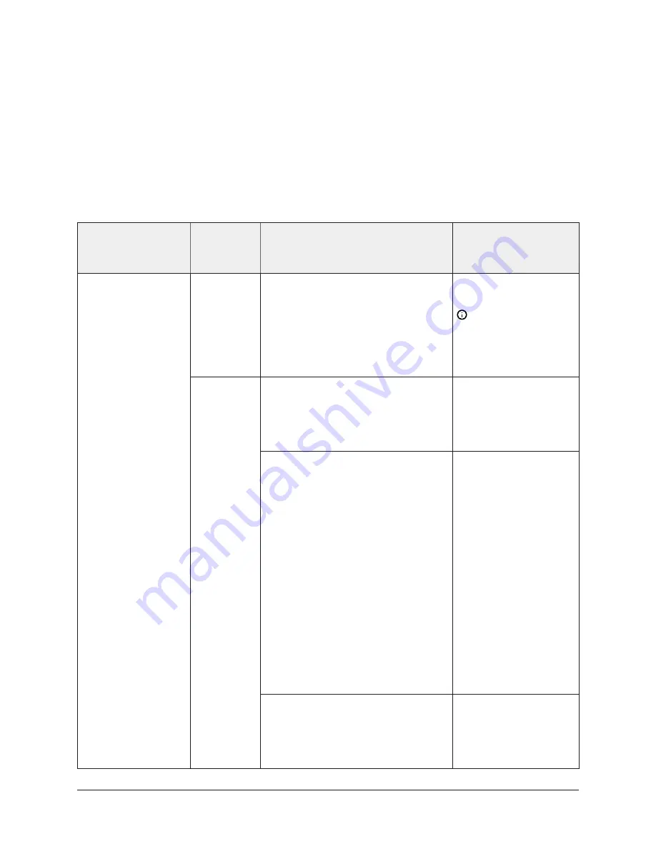 Johnson Controls PCV1617 Скачать руководство пользователя страница 11