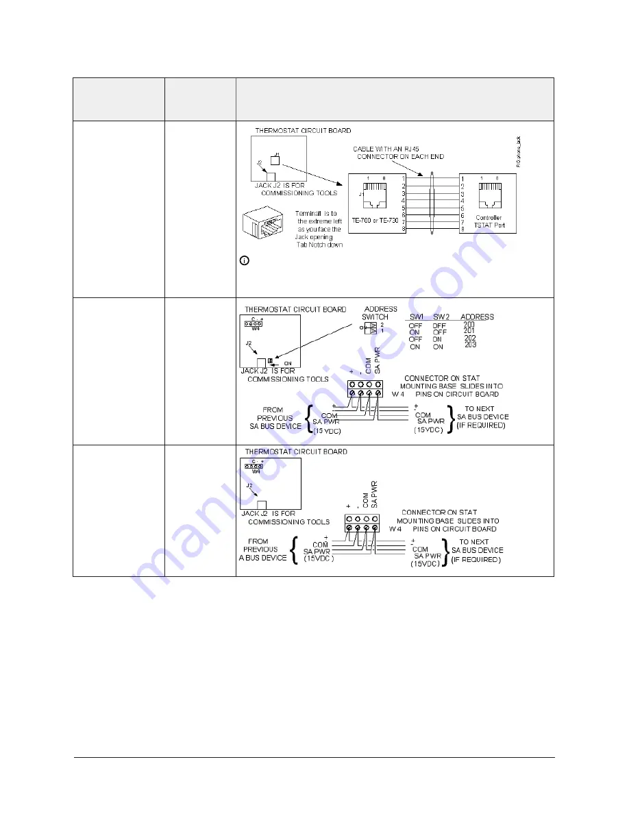 Johnson Controls PCV1617 Скачать руководство пользователя страница 16